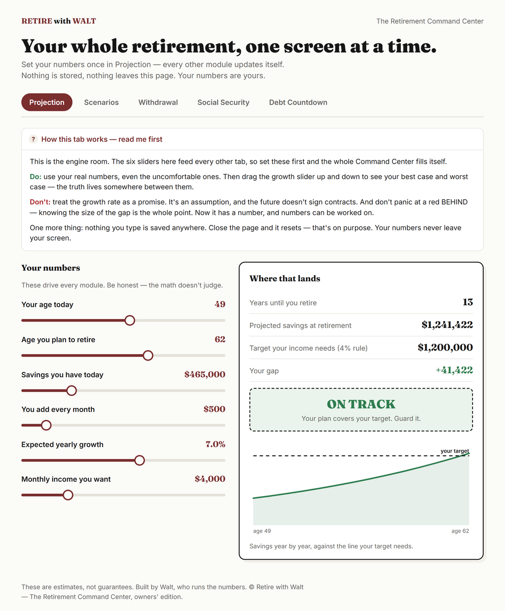 Can I Actually Retire? — The Retirement Command Center: Interactive Planner + Excel Spreadsheet (Both Formats Included)