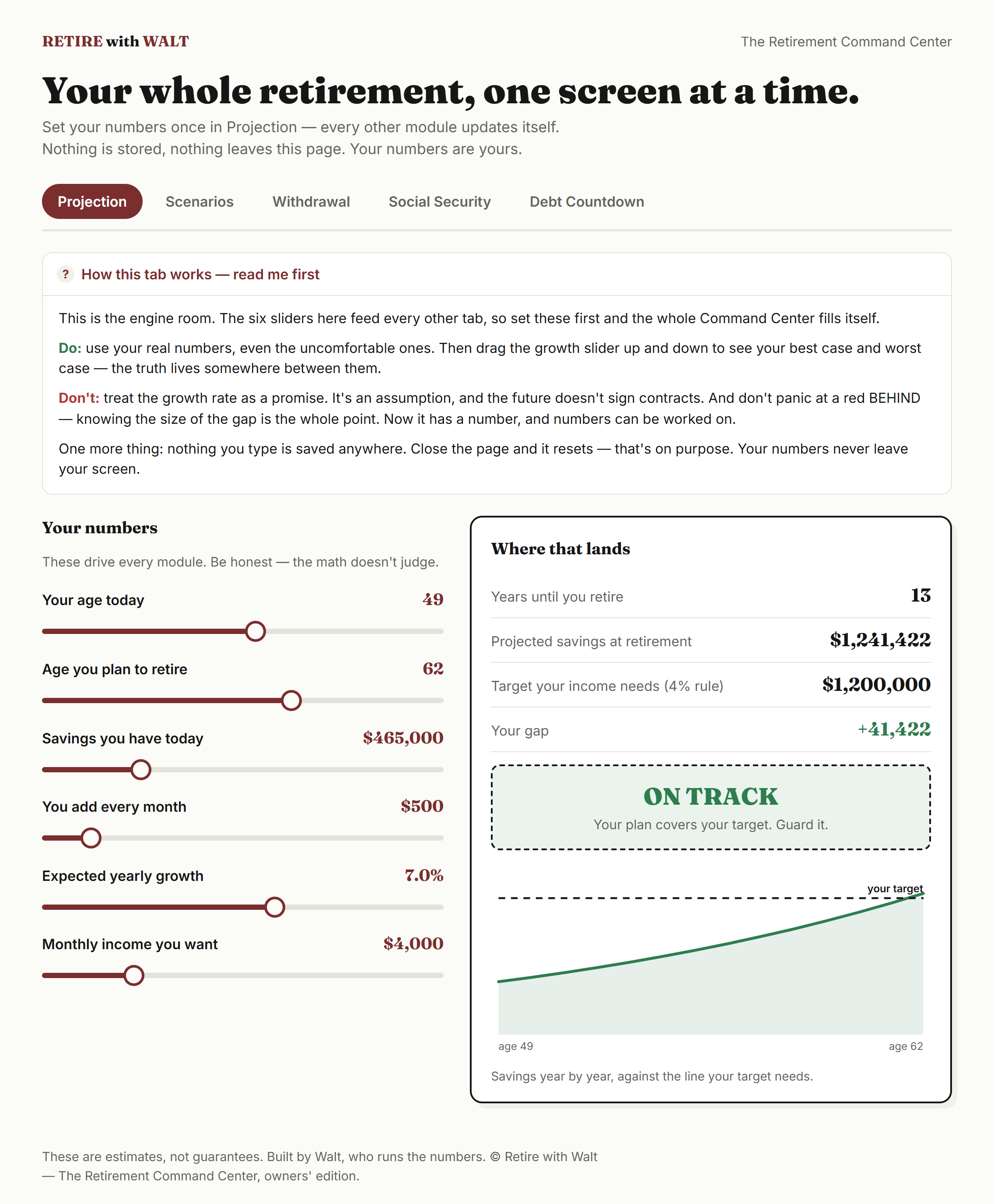 Can I Actually Retire? — The Retirement Command Center: Interactive Planner + Excel Spreadsheet (Both Formats Included)