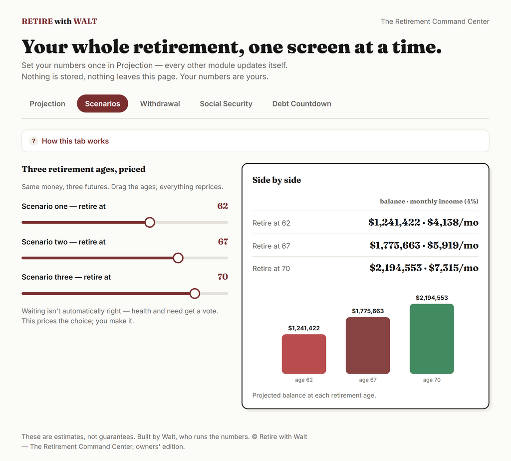 Can I Actually Retire? — The Retirement Command Center: Interactive Planner + Excel Spreadsheet (Both Formats Included)