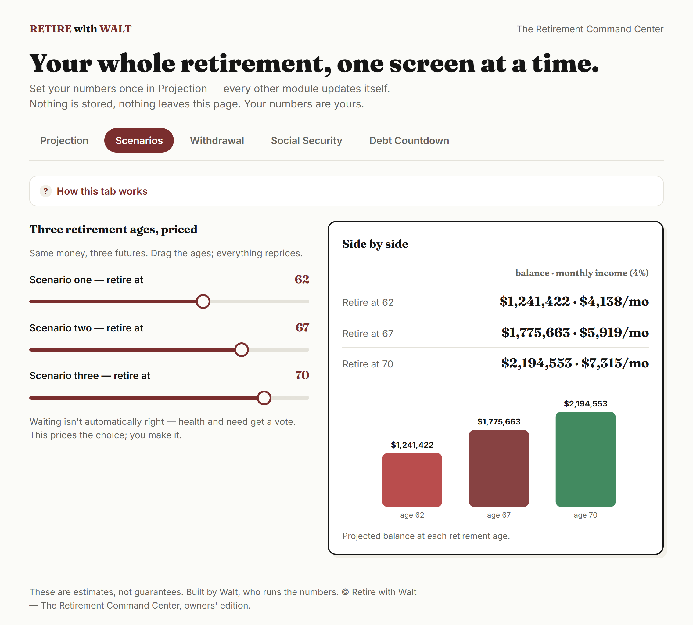 Can I Actually Retire? — The Retirement Command Center: Interactive Planner + Excel Spreadsheet (Both Formats Included)