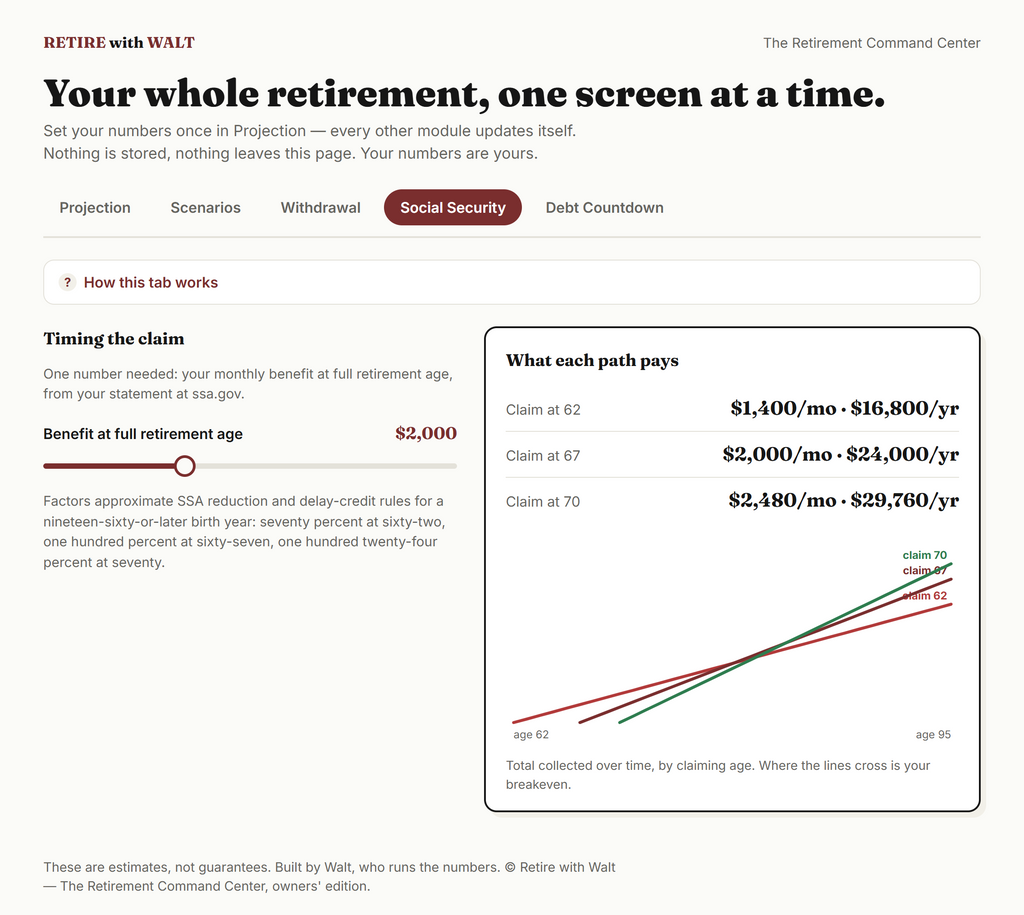 Can I Actually Retire? — The Retirement Command Center: Interactive Planner + Excel Spreadsheet (Both Formats Included)